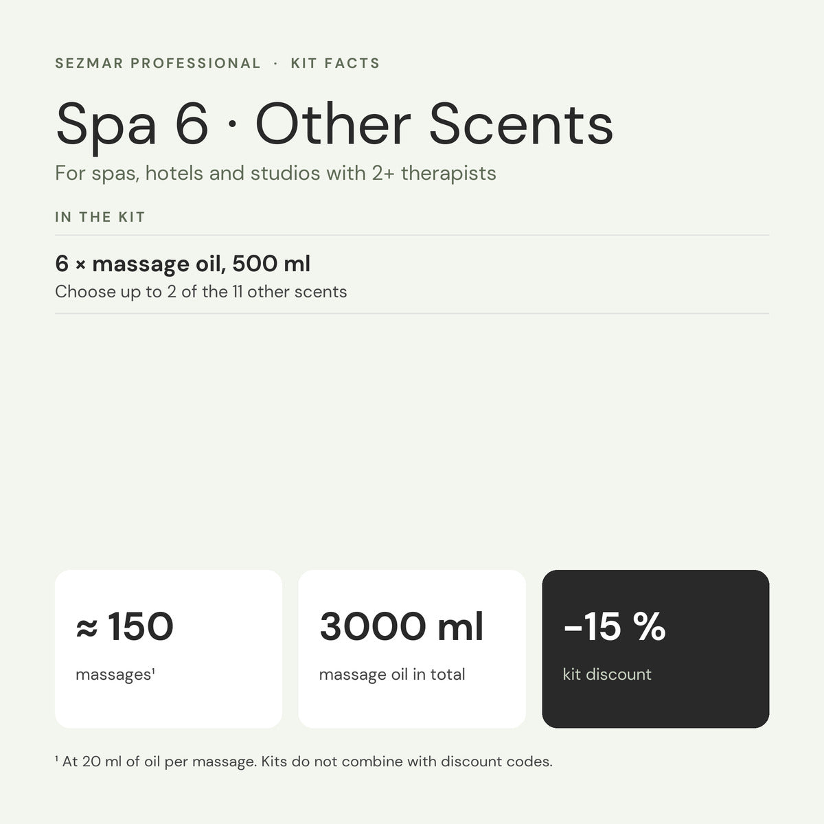 Spa 6 Other Scents kit facts: contents, oil volume, number of massages and kit discount
